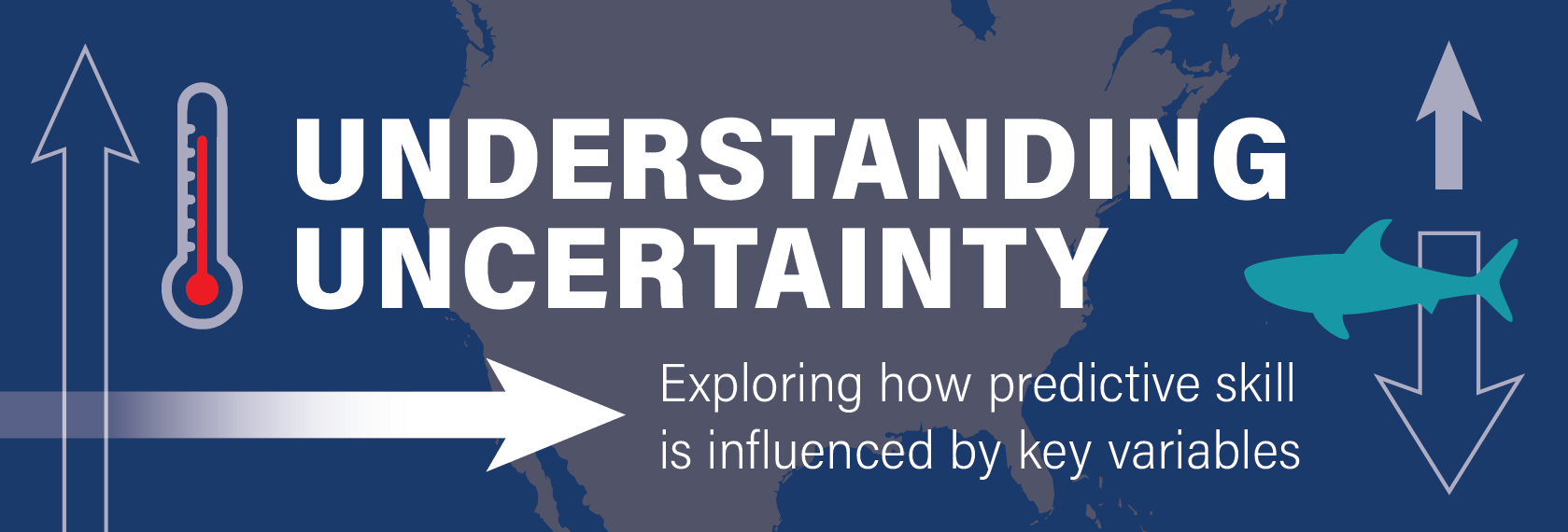 Understanding Uncertainty: Exploring how predictive skill is influenced by key variables.