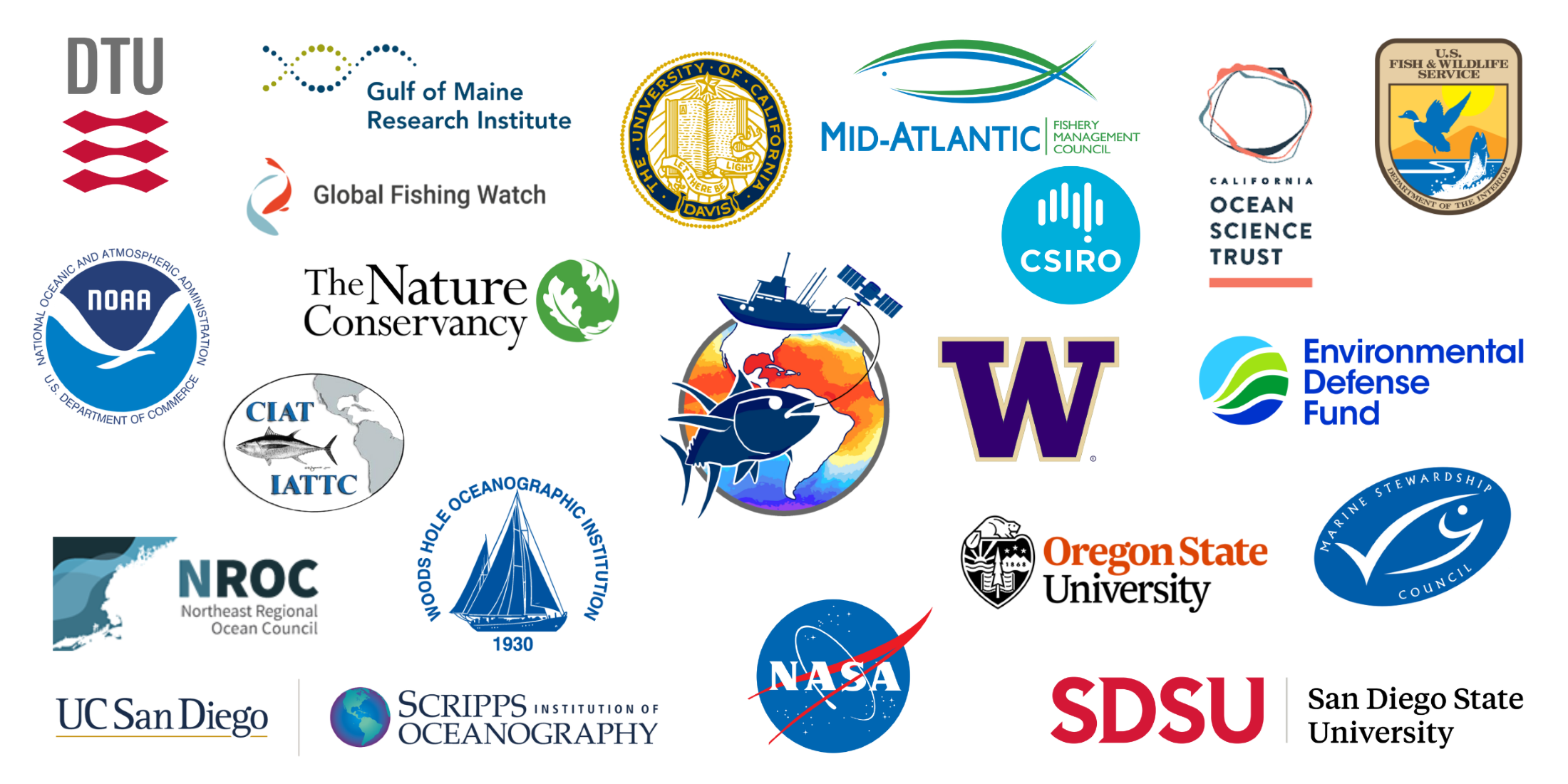 Logos of FaCeT's partners and stakeholders: California Ocean Science Trust; Commonwealth Scientific and Industrial Research Organisation; Environmental Defense Fund; Global Fishing Watch; Gulf of Maine Research Institute; Inter-American Tropical Tuna Commission; Marine Stewardship Council; Mid-Atlantic Fishery Management Council; National Aeronautics and Space Administration; National Oceanic and Atmospheric Administration; Northeast Regional Ocean Council; Oregon State University; San Diego State University; Scripps Institution of Oceanography, University of California, San Diego; Technical University of Denmark; The Nature Conservancy; University of California, Davis; University of Washington; US Fish and Wildlife Service; Woods Hole Oceanographic Institution.